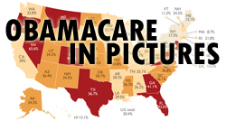 Obamacare in Pictures